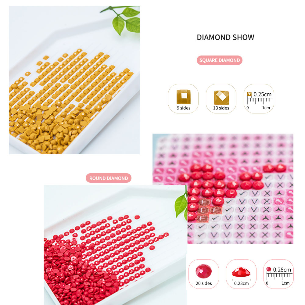 CHENISTORY Diamantmalerei mit  – Fruit Roll Up Bewertung und Preis